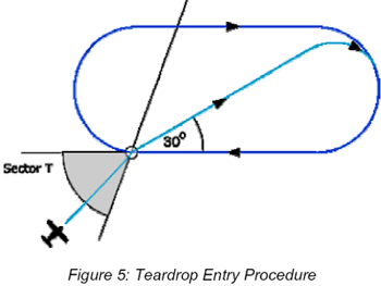 Soubor:Teardrop.gif