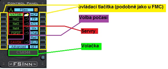 Soubor:FSInn mapa.jpg