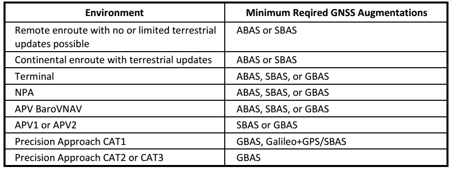 GNSS.PNG