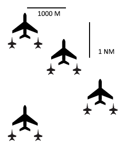 Soubor:VMC.png