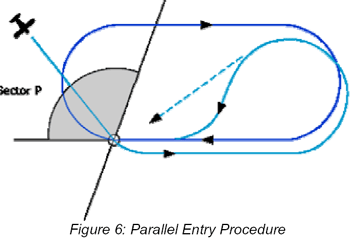 Soubor:Parallel.gif