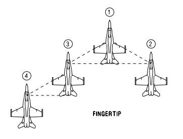 Soubor:F18Fingertip.jpg