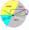 Náhled verze z 24. 4. 2011, 14:18